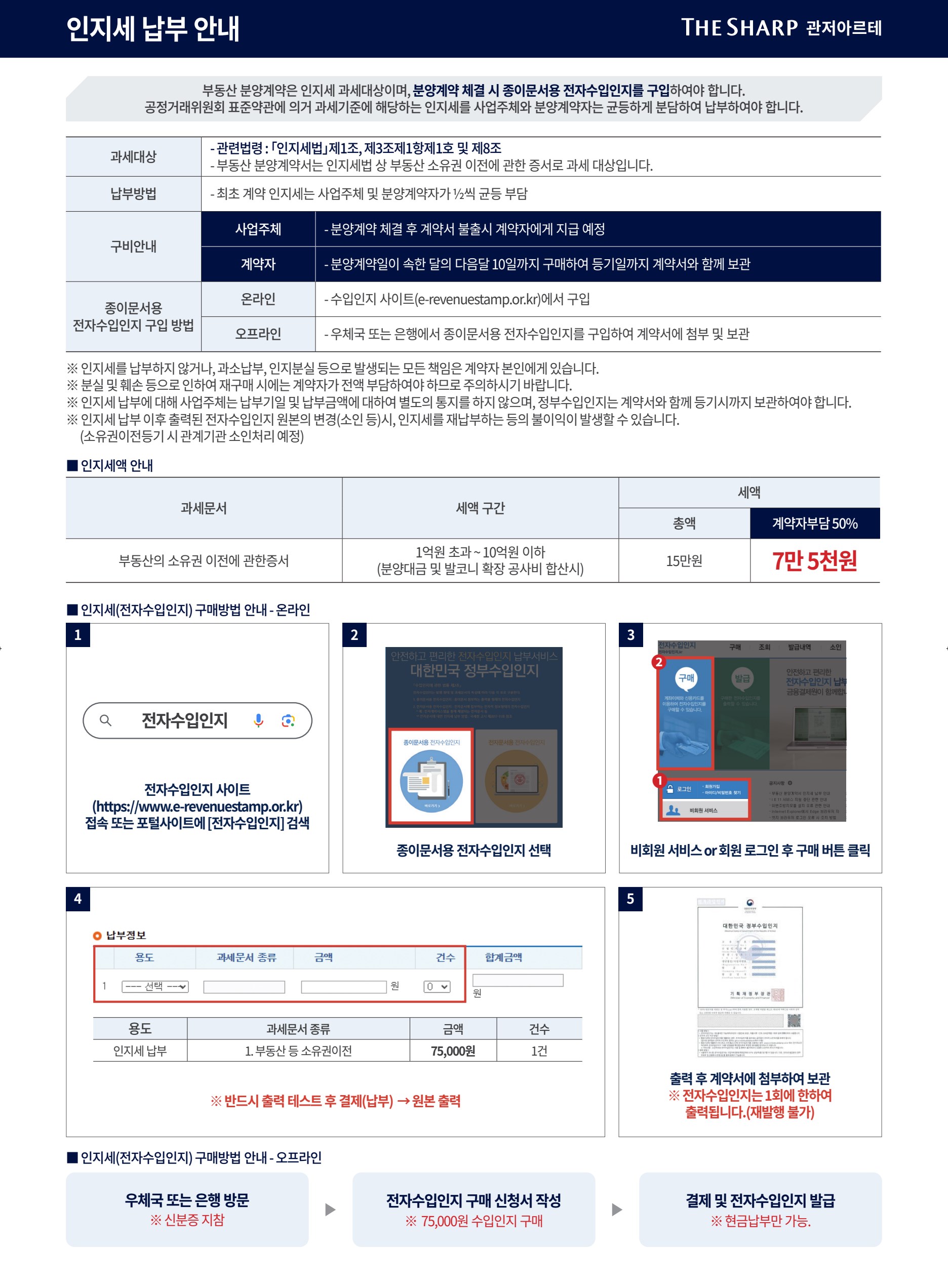 더샵 관저아르테 인지세 납부 안내 — 분양계약 종이문서용 전자수입인지, 사업주체·계약자 50% 분담·계약자 75,000원(다음 달 10일까지), e-revenuestamp.or.kr·우체국·은행 구입 절차