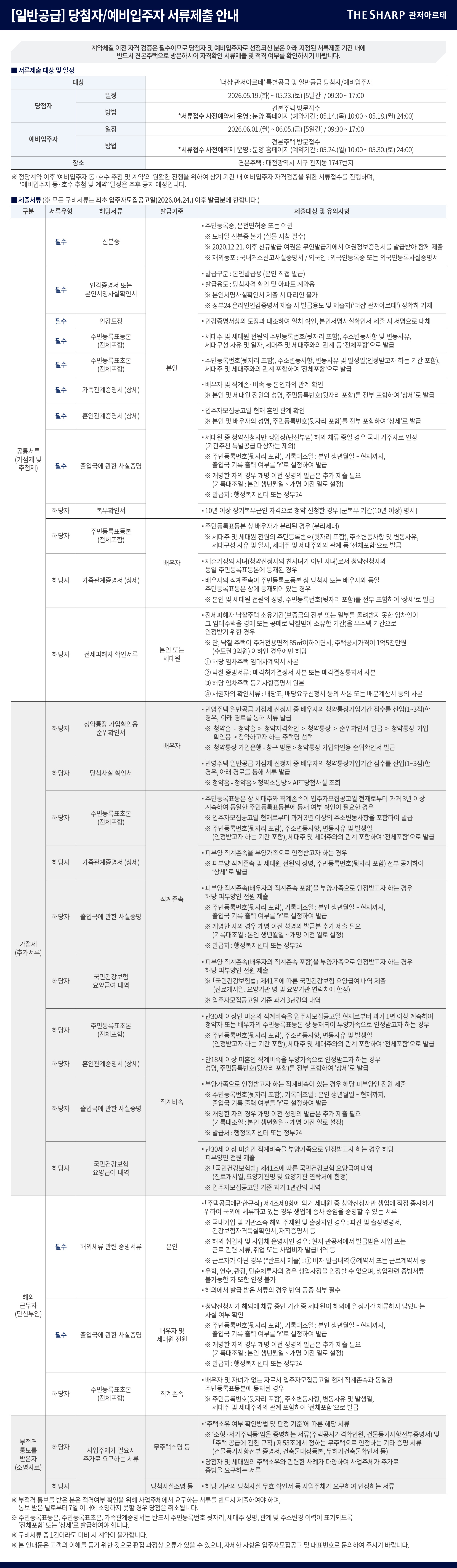 더샵 관저 아르테 일반공급 당첨자 예비입주자 서류제출 안내