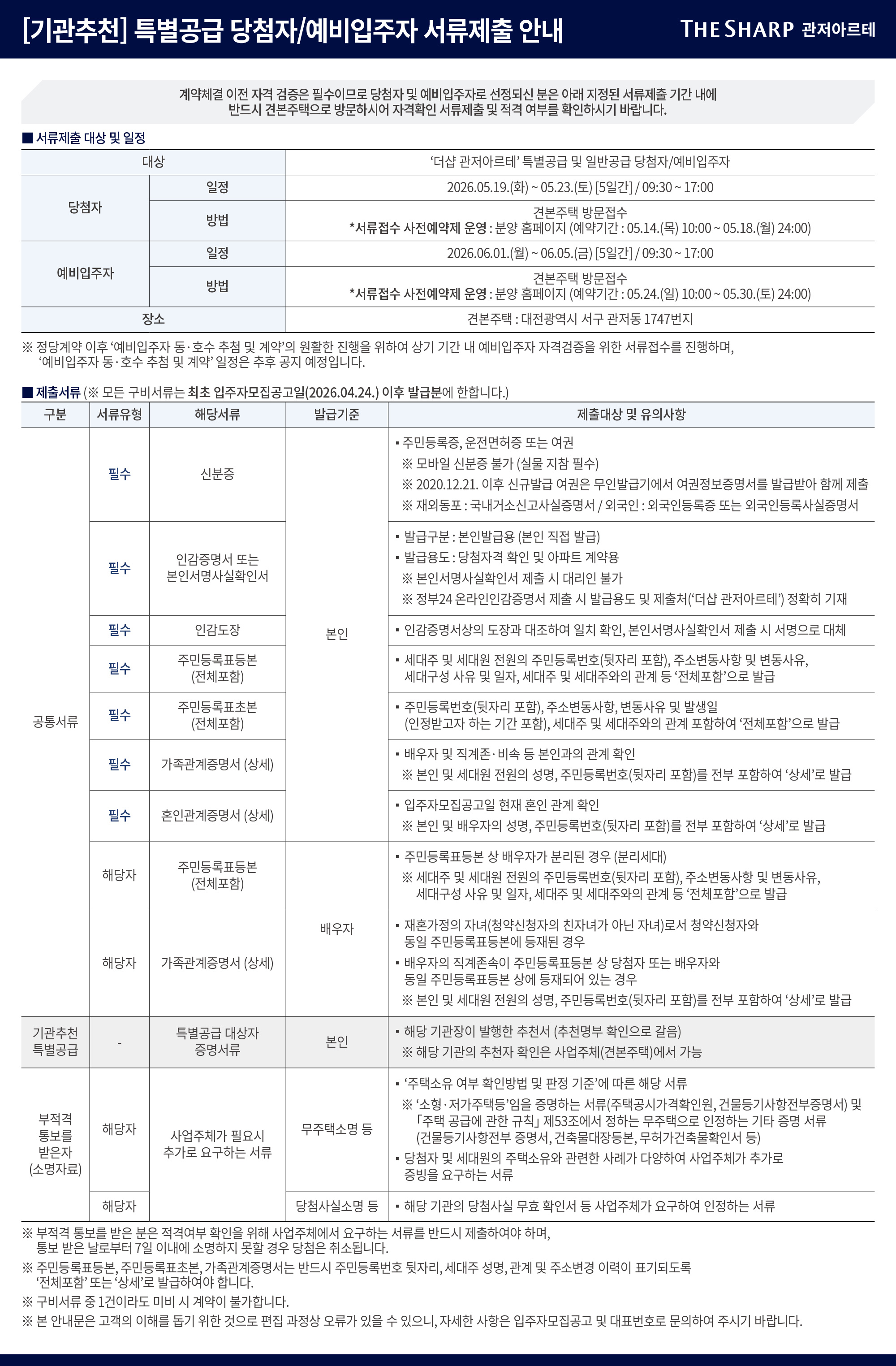 더샵 관저 아르테 기관추천 당첨자 예비입주자 서류제출 안내