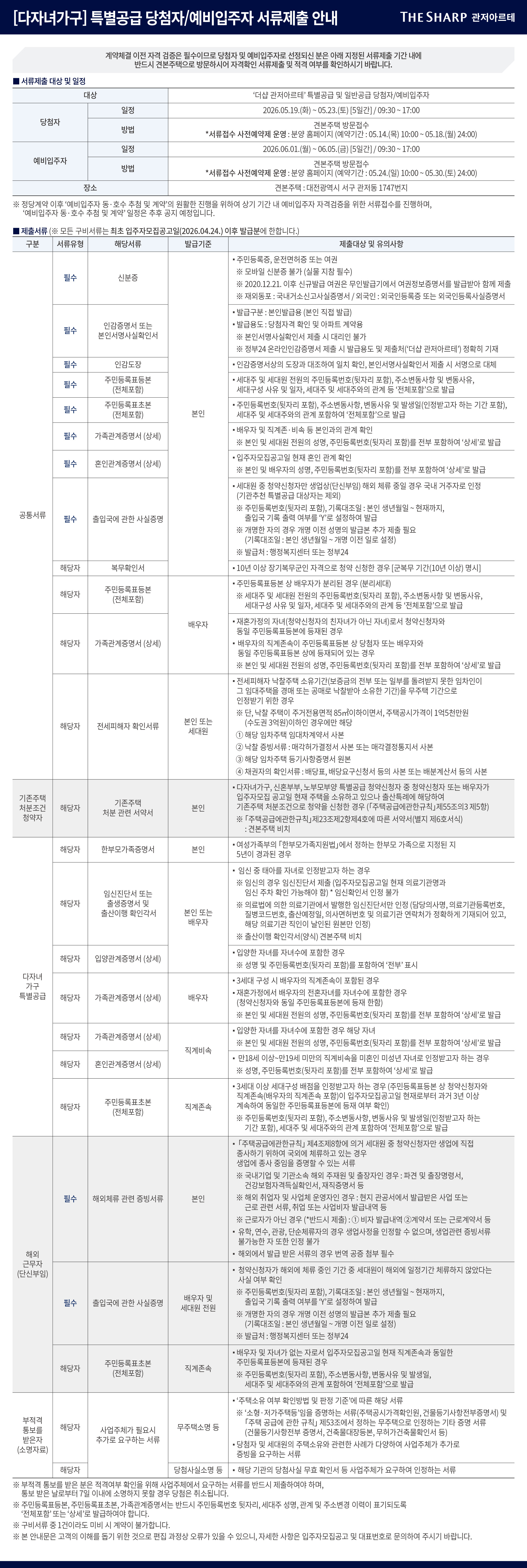더샵 관저 아르테 다자녀 가구 당첨자 예비입주자 서류제출 안내